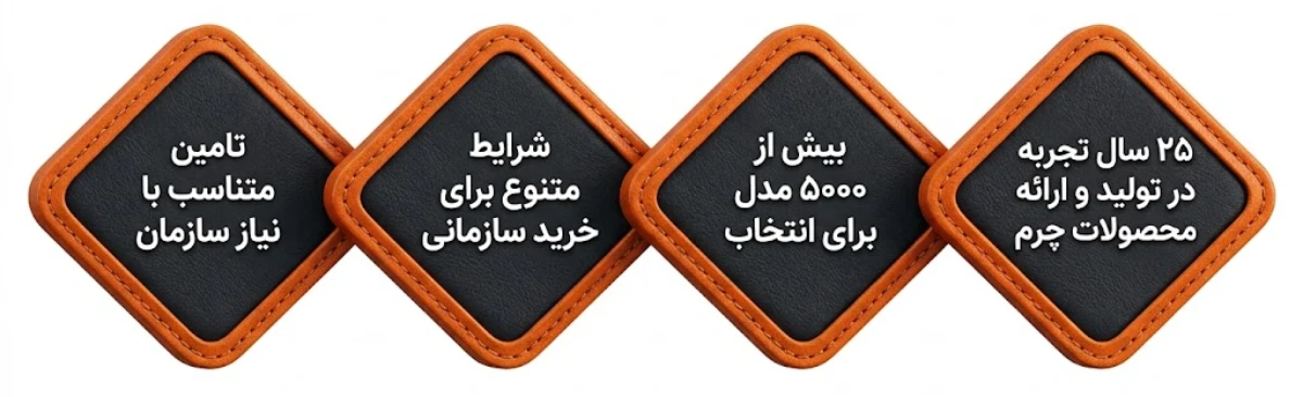 خرید سازمانی از باتکاپ