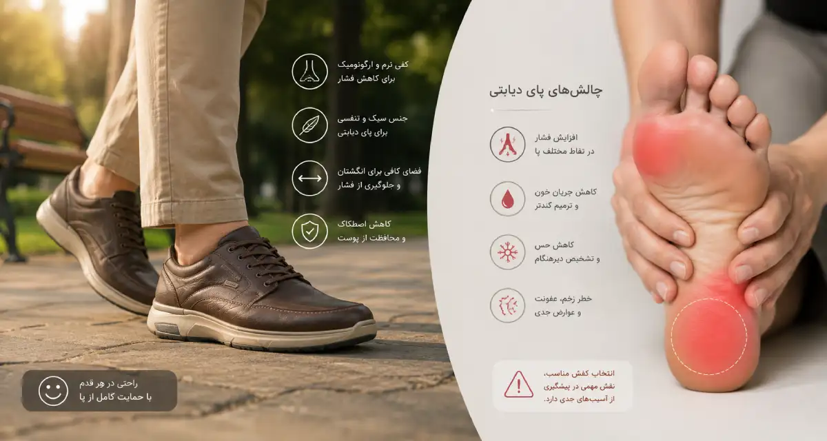 انتخاب کفش طبی برای پای دیابتی