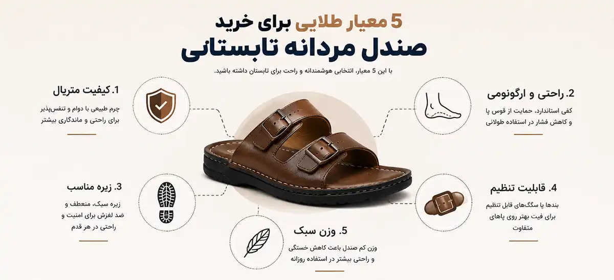 معیارهای خرید صندل مردانه تابستانی
