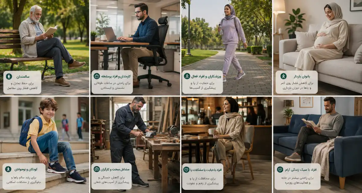 کفش طبی فقط برای چه کسی مناسب است